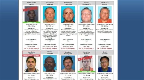 bexar county registered sex offenders